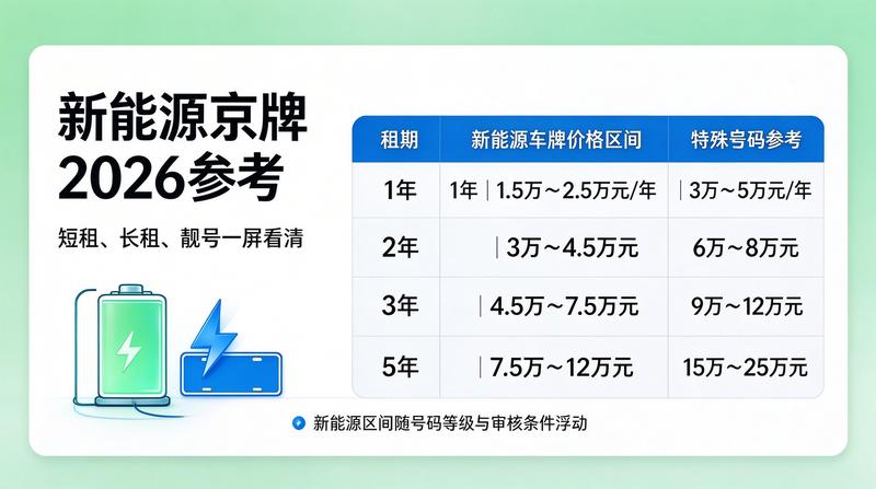 专业业务团队讨论